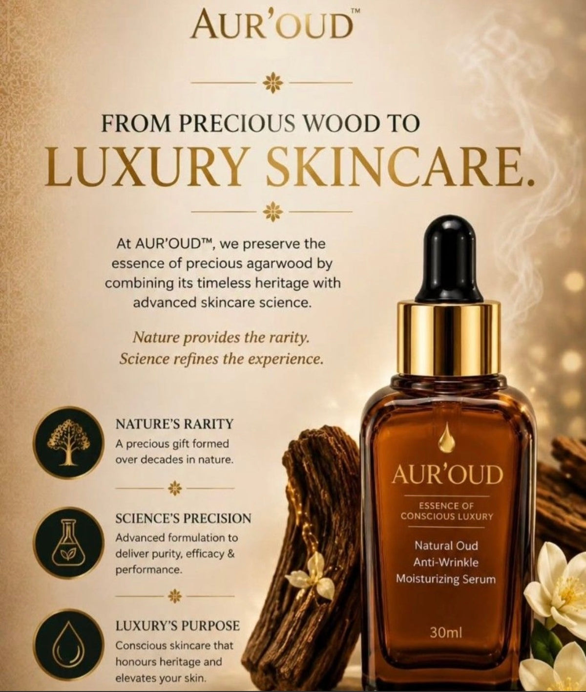 Aur'OUD Anti-Wrinkle Moisturizing Serum (Natural Agarwood OUD) and Spray Mist
