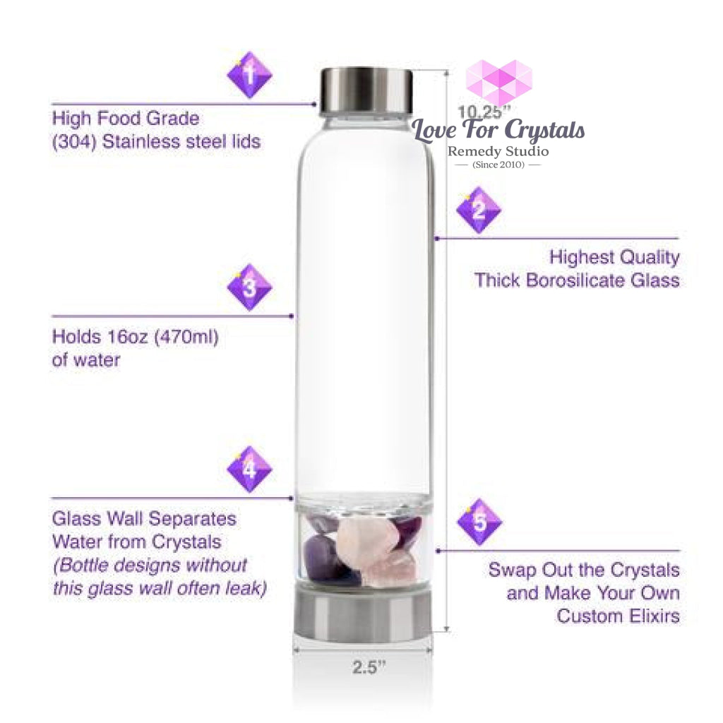 Glass Water Bottle For Crystal Infusion